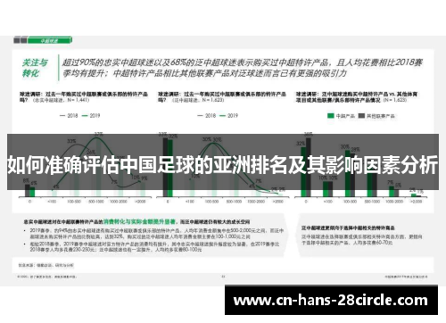 如何准确评估中国足球的亚洲排名及其影响因素分析