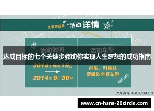 达成目标的七个关键步骤助你实现人生梦想的成功指南