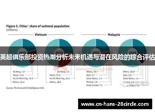 英超俱乐部投资热潮分析未来机遇与潜在风险的综合评估