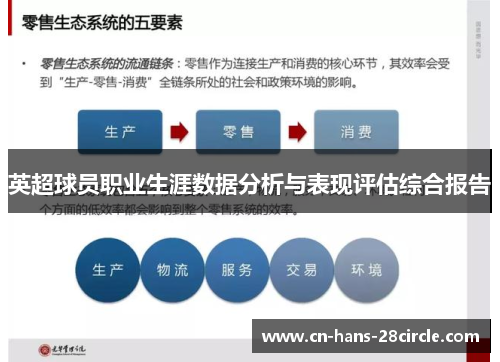 英超球员职业生涯数据分析与表现评估综合报告