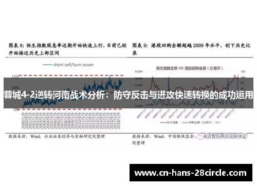 蓉城4-2逆转河南战术分析：防守反击与进攻快速转换的成功运用