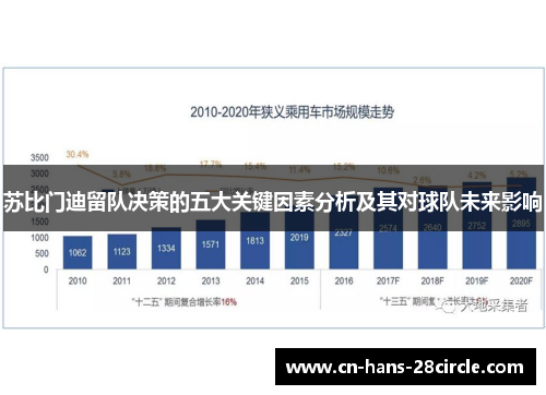 苏比门迪留队决策的五大关键因素分析及其对球队未来影响