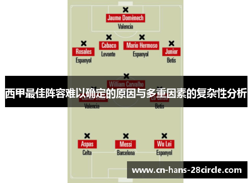 西甲最佳阵容难以确定的原因与多重因素的复杂性分析