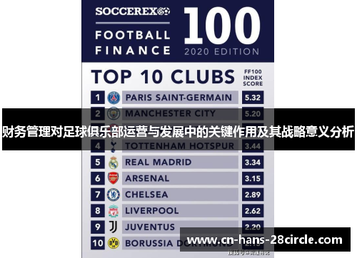 财务管理对足球俱乐部运营与发展中的关键作用及其战略意义分析