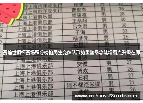 赛前世俱杯赛场积分榜格局生变多队形势重塑悬念陡增看点升级在即